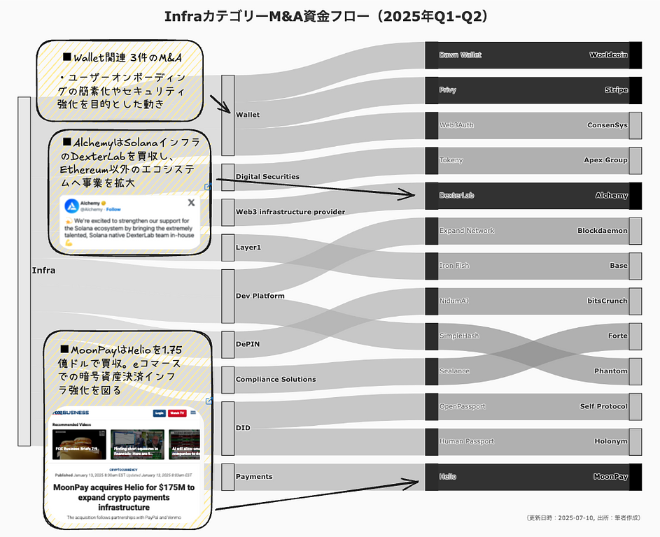 ビジネス・経済 MARKET DESIGN AUCTIONS AND MATCHING NTT西日本、ビジネスフォン「SmartNetcommunity αZX II typeS